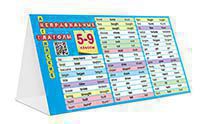 Английский язык настольная таблица-домик неправильные глаголы 5-9кл ФГОС