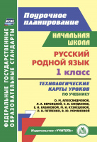 Русский родной язык 1 кл Технологические карты 