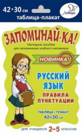 Запоминай-ка Русский язык ПРАВИЛА ПУНКТУАЦИИ 2-5 КЛ нагляд пособие