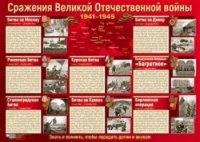 Плакат Сражения Великой Отечественной войны А2