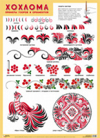 Плакат Хохлома Примеры узоров и орнаментов