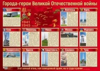 Плакат Города-герои Великой Отечественной войны А2