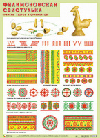 Плакат Филимоновская свистулька Примеры узоров и орнаментов