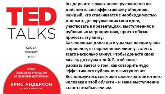 Word talk. Ted talks слова меняют мир. Книга Ted talks слова меняют мир. Слова меняют мир Крис Андерсон. Ted talks Unicorn book Крис Андерсон.