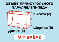 Карточки-шпаргалки математика Объем А5 9414