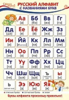 Плакат Алфавит русский А3 с названиями букв ПО-13359
