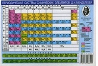Химия наглядное пособие Периодическая система Менделеева/Таблица растворимости А5 60*90*16