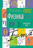 Справочник в таблицах Физика 7-11кл