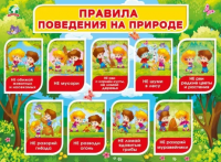 Плакат Правила поведения на природе А2 071.349