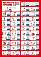 Плакат мини Неправильные глаголы английского языка двусторонний 071.368