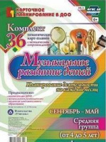 Карточное планирование Музыкальное развитие (от 4 до 5 лет) Средняя группа Сентябрь-май 36 карт на к