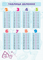 Карточки-шпаргалки математика Таблица деления А5 6780