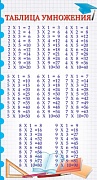ПЛАКАТ Таблица умножения евро ШМ-4492