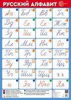 Плакат Алфавит русский А2 прописной ПЛ-17091