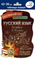 Запоминай-ка Русский язык ВСЕ ПРАВИЛА 5-9 КЛ нагляд пособие