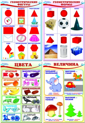 Плакат комплект мини МАТЕМАТИКА Форм�� и цвет Геометрические фигуры А4 1-4ком - Интернет-магазин Глобус