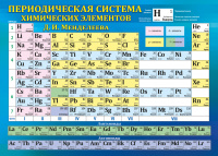 Плакат Таблица Менделеева/ Таблица растворимости А4 071.129