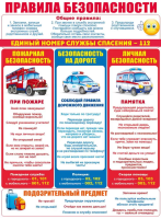 Плакат Правила безопасности А2 84.744
