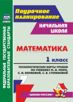 Математика Моро 1кл ФП 2022 Технологические карты