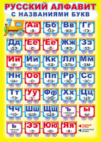 Плакат Алфавит русский А2 с названиями букв ПЛ-7280 