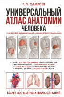 Универсальный атлас анатомии человека с цветными иллюстрациями 8139