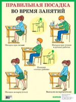 Плакат Правильная посадка во время занятий Наглядное пособие для начальной школы 440*587
