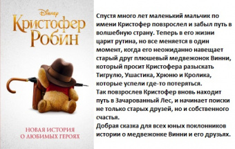 Рудник Кристофер Робин